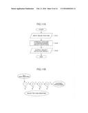 IMAGE FEATURE EXTRACTION METHOD AND SYSTEM diagram and image