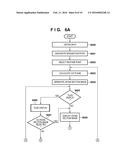 IMAGE PROCESSING APPARATUS, IMAGE PROCESSING METHOD, MEDICAL IMAGE     DIAGNOSTIC SYSTEM, AND STORAGE MEDIUM diagram and image