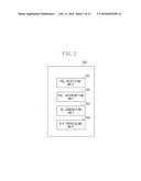 IMAGE PROCESSING APPARATUS AND IMAGE PROCESSING METHOD diagram and image