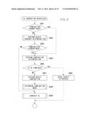 IMAGE PROCESSING APPARATUS AND IMAGE PROCESSING METHOD diagram and image