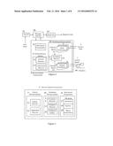 BRAIN EMULATOR SUPPORT SYSTEM diagram and image