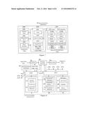 BRAIN EMULATOR SUPPORT SYSTEM diagram and image