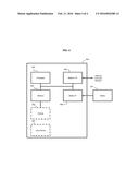 NETWORK RESILIENCY THROUGH MEMORY HEALTH MONITORING AND PROACTIVE     MANAGEMENT diagram and image