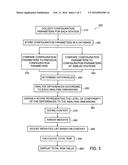 SYSTEM AND METHOD FOR ANALYZING AND PRIORITIZING CHANGES  AND DIFFERENCES     TO CONFIGURATION PARAMETERS IN INFORMATION TECHNOLOGY SYSTEMS diagram and image