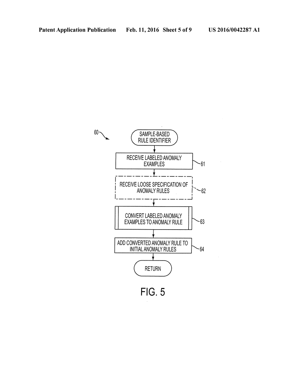 Computer-Implemented System And Method For Detecting Anomalies Using     Sample-Based Rule Identification - diagram, schematic, and image 06