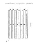 QUANTUM PROCESSOR BASED SYSTEMS AND METHODS THAT MINIMIZE AN OBJECTIVE     FUNCTION diagram and image