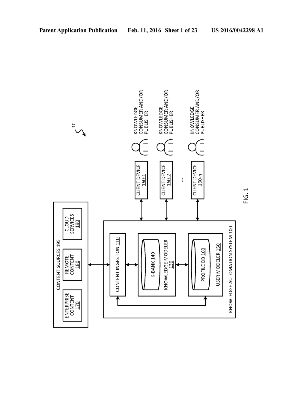 CONTENT DISCOVERY AND INGESTION - diagram, schematic, and image 02