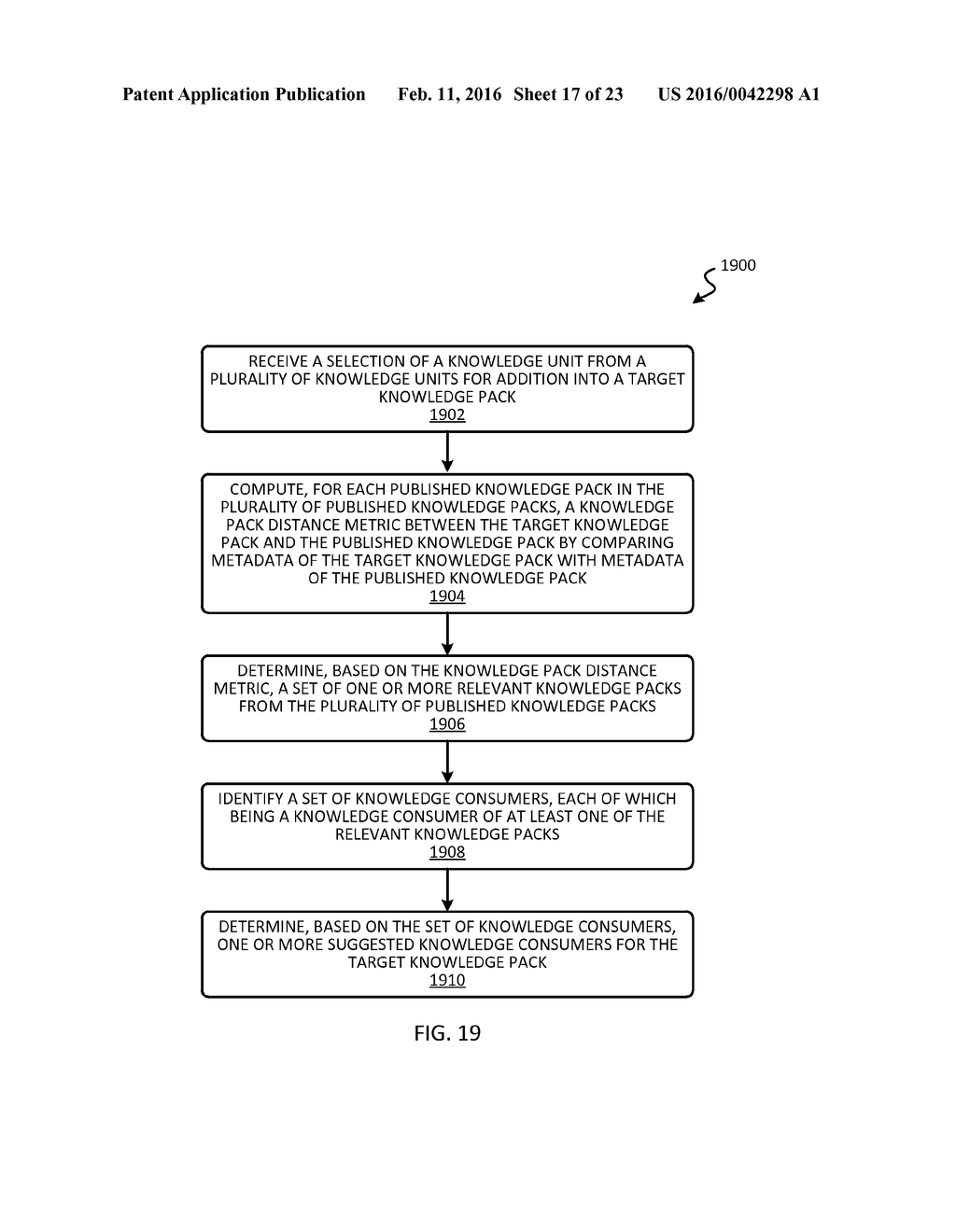 CONTENT DISCOVERY AND INGESTION - diagram, schematic, and image 18