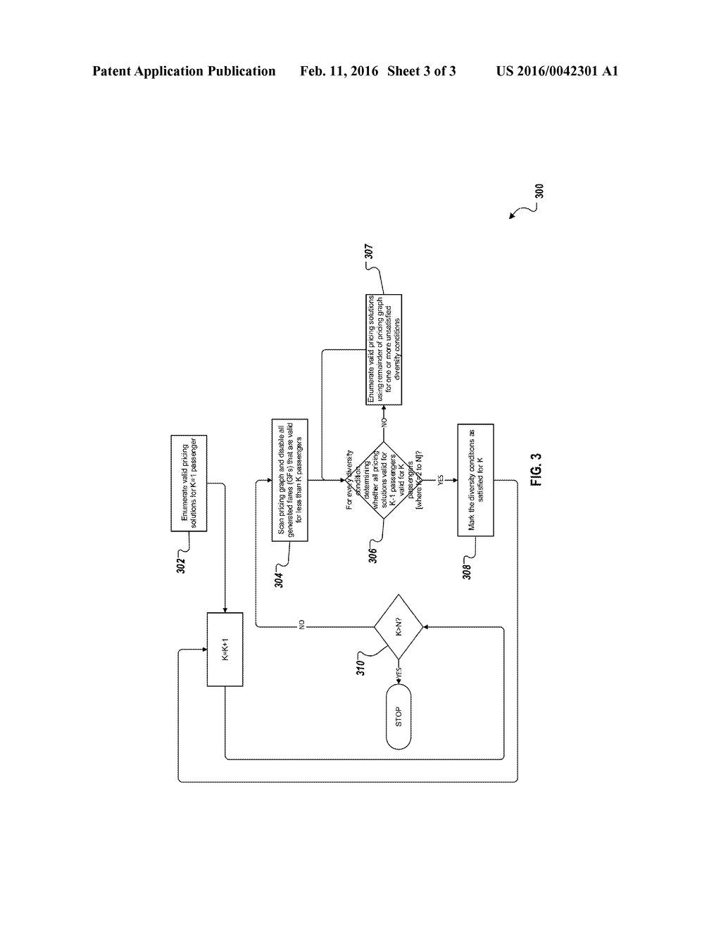 SUPPORT OF MULTIPLE PASSENGER COUNTS IN A SINGLE TRAVEL SEARCH QUERY - diagram, schematic, and image 04