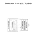 ENVIRONMENT RISK SORTING SYSTEM diagram and image