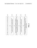 ENVIRONMENT RISK SORTING SYSTEM diagram and image