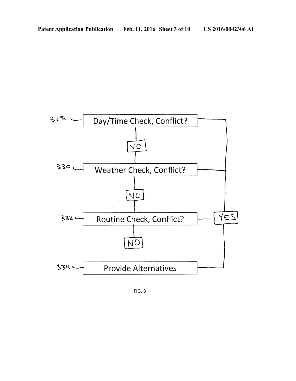 CARE PLAN REGIMENT DEVELOPMENT - diagram, schematic, and image 04