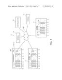 Transaction System and Information Processing Method diagram and image