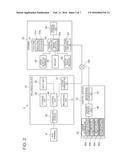 Transaction System and Information Processing Method diagram and image