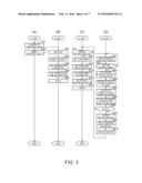 Transaction System and Information Processing Method diagram and image