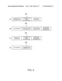 Transaction System and Information Processing Method diagram and image