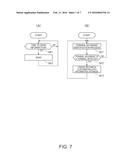 Transaction System and Information Processing Method diagram and image