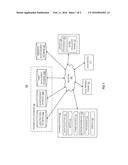 SYSTEMS AND METHODS FOR PROVIDING TARGETED ADVERTISEMENTS TO A CHARGING     STATION FOR ELECTRIC VEHICLES diagram and image