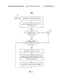 SYSTEMS AND METHODS FOR PROVIDING TARGETED ADVERTISEMENTS TO A CHARGING     STATION FOR ELECTRIC VEHICLES diagram and image