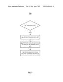 SYSTEMS AND METHODS FOR PROVIDING TARGETED ADVERTISEMENTS TO A CHARGING     STATION FOR ELECTRIC VEHICLES diagram and image