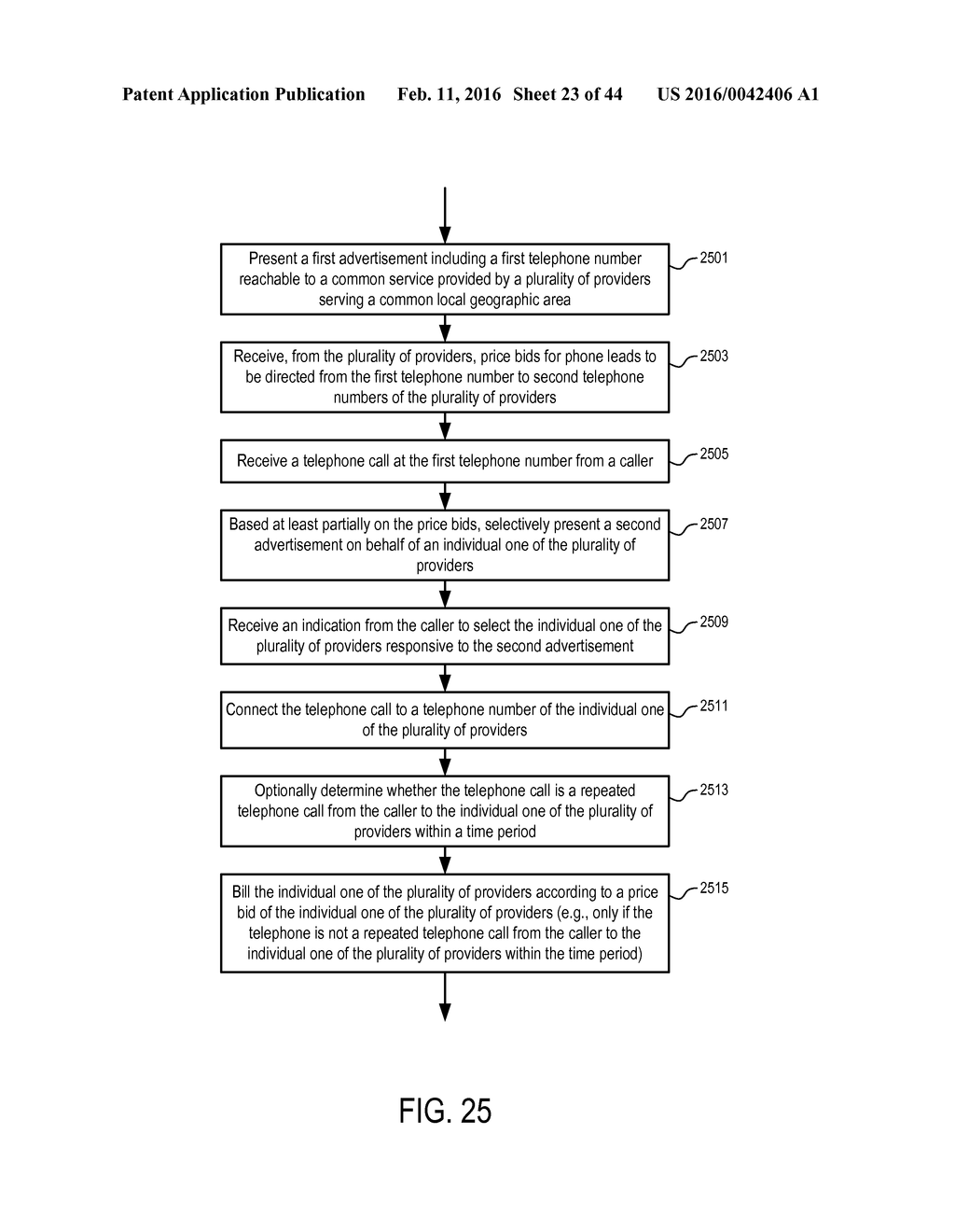 METHODS AND APPARATUSES FOR PAY FOR DEAL ADVERTISEMENTS - diagram, schematic, and image 24