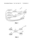 EXCEPTION NOTIFICATION SYSTEM AND METHOD diagram and image