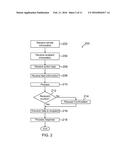 SYSTEMS AND METHODS FOR TRANSMISSION OF REPRESENTATIONAL IMAGE-BASED     OFFERS BASED ON A TACTILE INPUT diagram and image