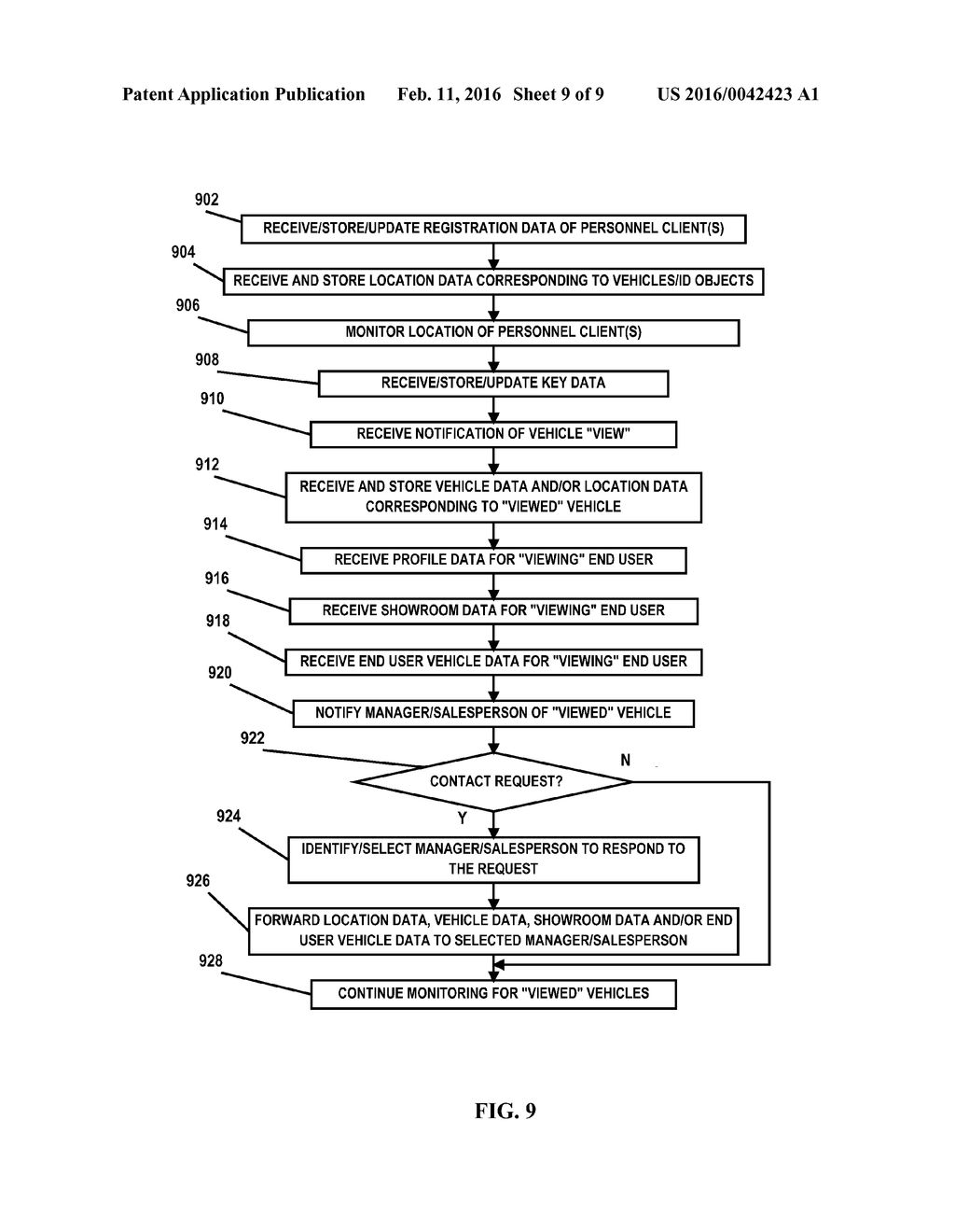 VEHICLE INFORMATION DELIVERY AND MANAGEMENT SYSTEM AND METHOD - diagram, schematic, and image 10