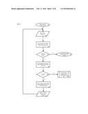 INTELLIGENT AND REAL TIME, LOCATION BASED, AUTOMATED AND INSTANTANEOUS     FLUID PRICING MANAGEMENT SYSTEM diagram and image