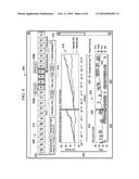 PERFORMANCE EVALUATION OF TRADING STRATEGIES diagram and image