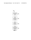 PERFORMANCE EVALUATION OF TRADING STRATEGIES diagram and image