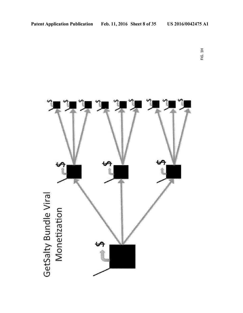 SOCIAL NETWORKING FOR SURFERS - diagram, schematic, and image 09