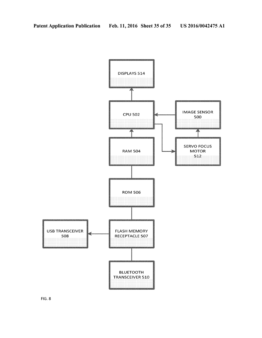 SOCIAL NETWORKING FOR SURFERS - diagram, schematic, and image 36