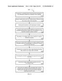 Method and System for Digital Signing for Consent Using a Video Consent     Signature and Cognitive Test diagram and image