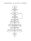 Method and System for Digital Signing for Consent Using a Video Consent     Signature and Cognitive Test diagram and image