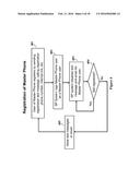 Systems and Methods for Warning a Vehicle Occupant of Probable Unsafe     Texting diagram and image