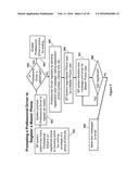 Systems and Methods for Warning a Vehicle Occupant of Probable Unsafe     Texting diagram and image