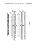 Systems and Methods for Warning a Vehicle Occupant of Probable Unsafe     Texting diagram and image