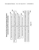 Systems and Methods for Warning a Vehicle Occupant of Probable Unsafe     Texting diagram and image