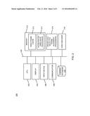 ACCELERATED FRAME RATE ADVERTISING-PRIORITIZED VIDEO FRAME ALIGNMENT diagram and image