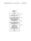 Image Processing Apparatus, Image Processing Method and Computer Readable     Medium diagram and image