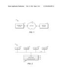 SYSTEM AND METHOD FOR INCREASING THE BIT DEPTH OF IMAGES diagram and image