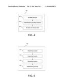 Method For Locating A Unit In An Assembly diagram and image