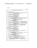 THREE-DIMENSIONAL SHAPE MEASUREMENT DEVICE, THREE-DIMENSIONAL SHAPE     MEASUREMENT METHOD, AND THREE-DIMENSIONAL SHAPE MEASUREMENT PROGRAM diagram and image