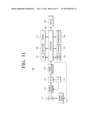 IMAGING APPARATUS AND METHOD FOR CONTROLLING THE SAME diagram and image