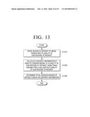 IMAGING APPARATUS AND METHOD FOR CONTROLLING THE SAME diagram and image