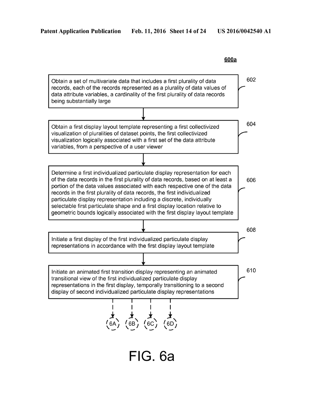 PARTICLE BASED VISUALIZATIONS OF ABSTRACT INFORMATION - diagram, schematic, and image 15