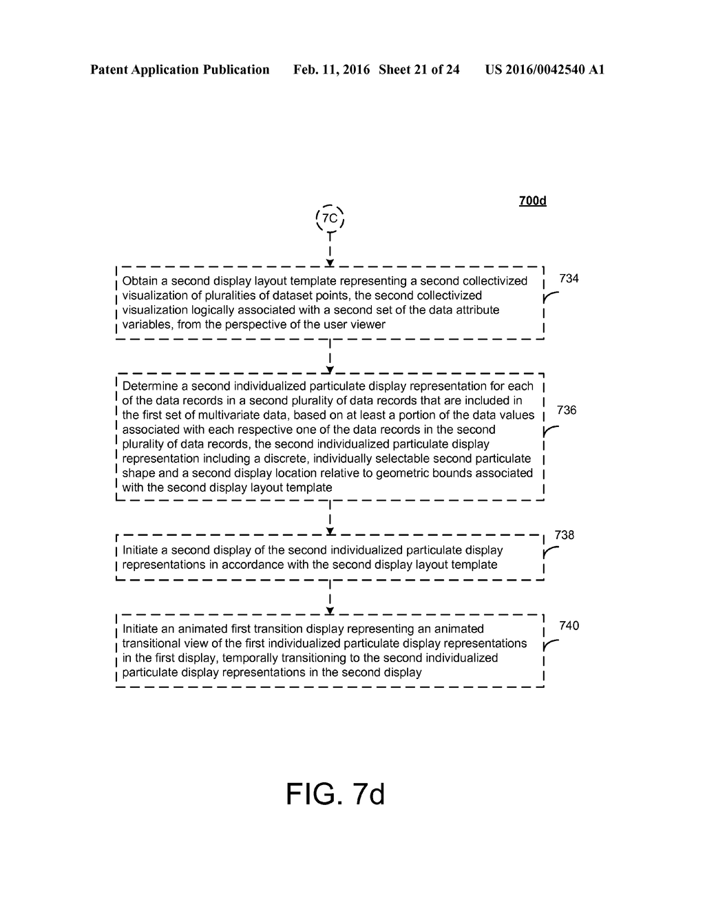 PARTICLE BASED VISUALIZATIONS OF ABSTRACT INFORMATION - diagram, schematic, and image 22