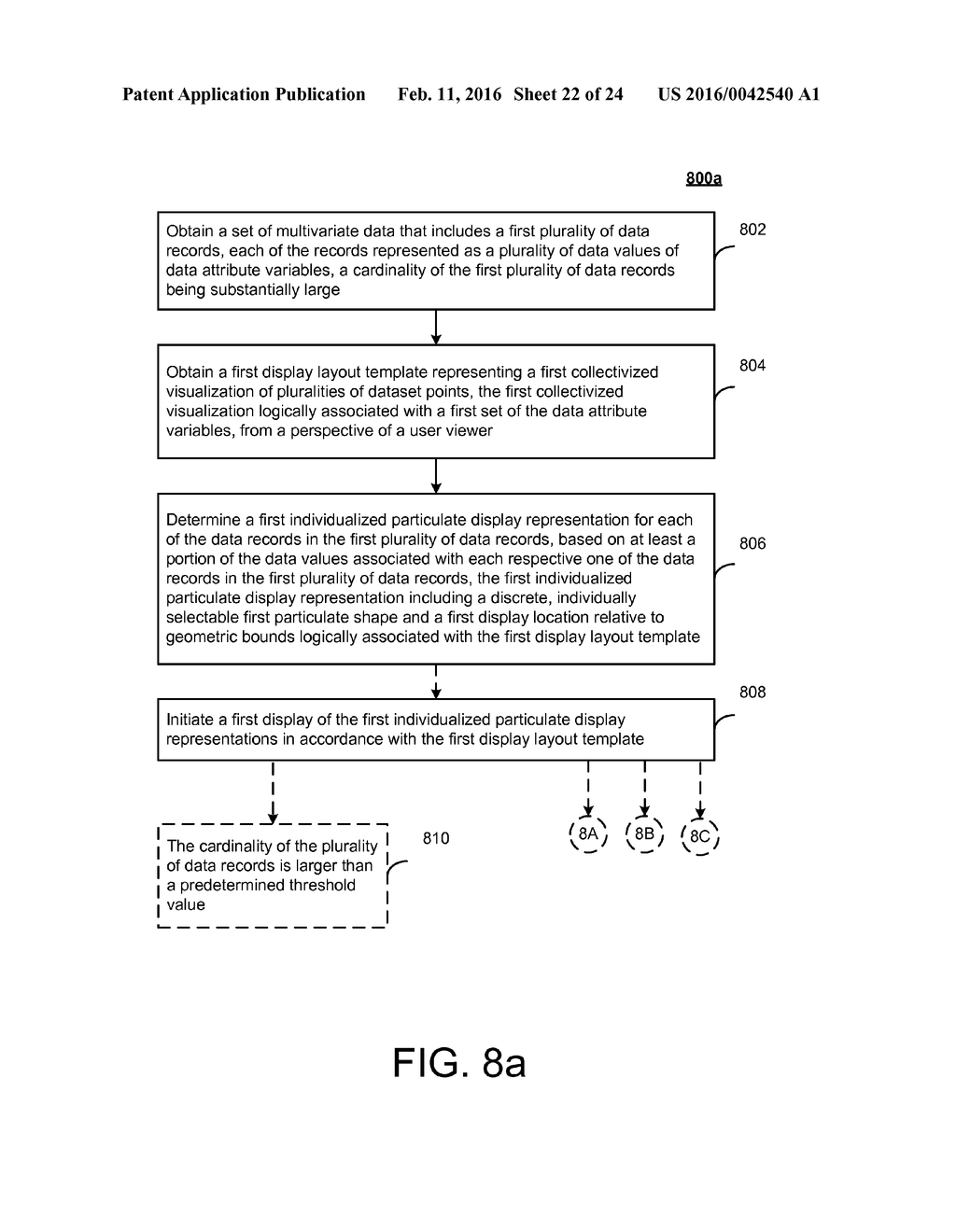 PARTICLE BASED VISUALIZATIONS OF ABSTRACT INFORMATION - diagram, schematic, and image 23