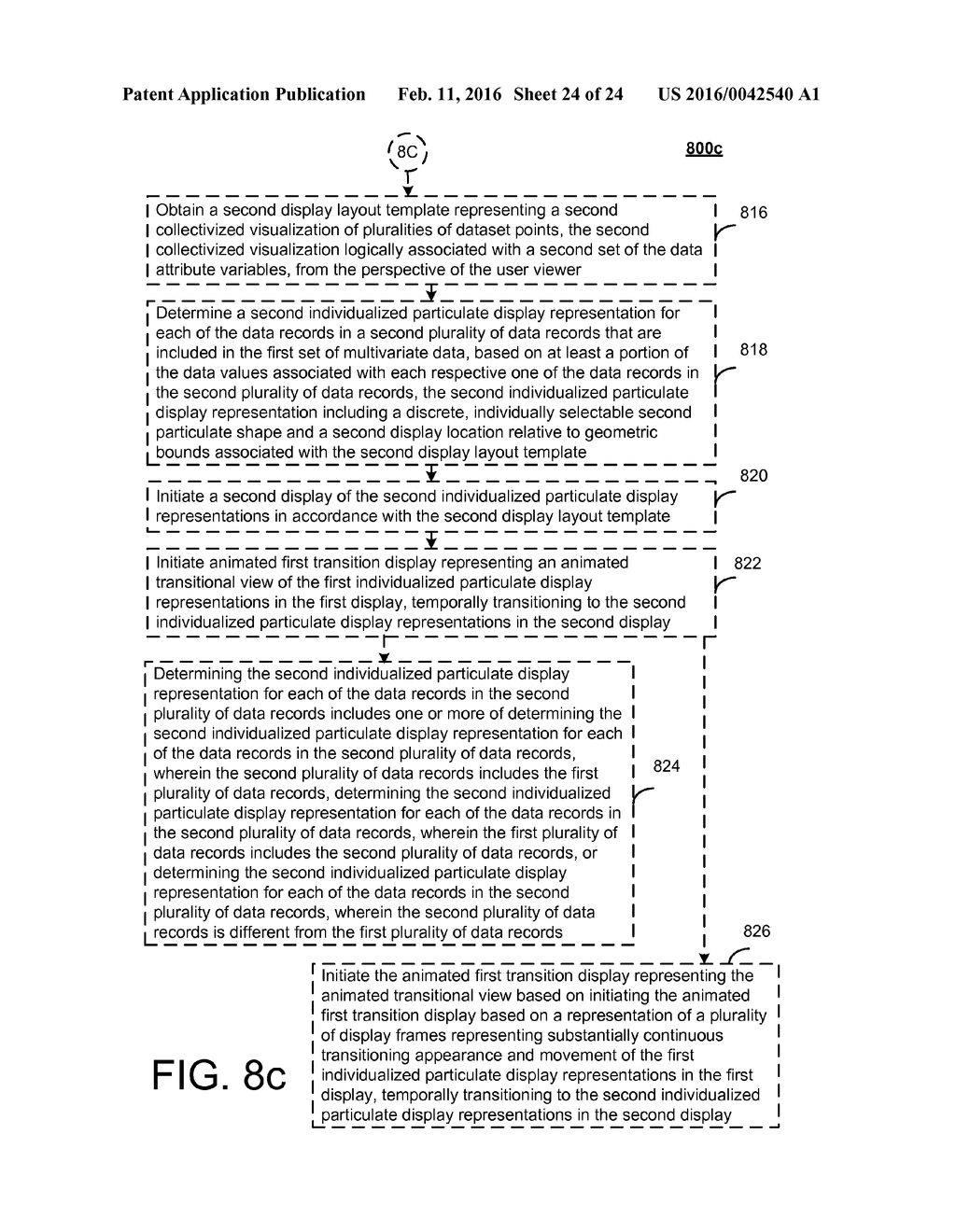 PARTICLE BASED VISUALIZATIONS OF ABSTRACT INFORMATION - diagram, schematic, and image 25